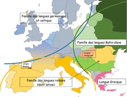 <strong>Lire la suite</strong><br>Les principales familles de langues européennes Les principales familles de langues européennes