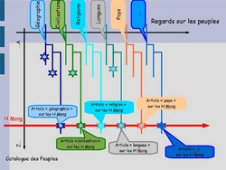 <strong>Lire la suite</strong><br>navigation sur le site navigation sur le site